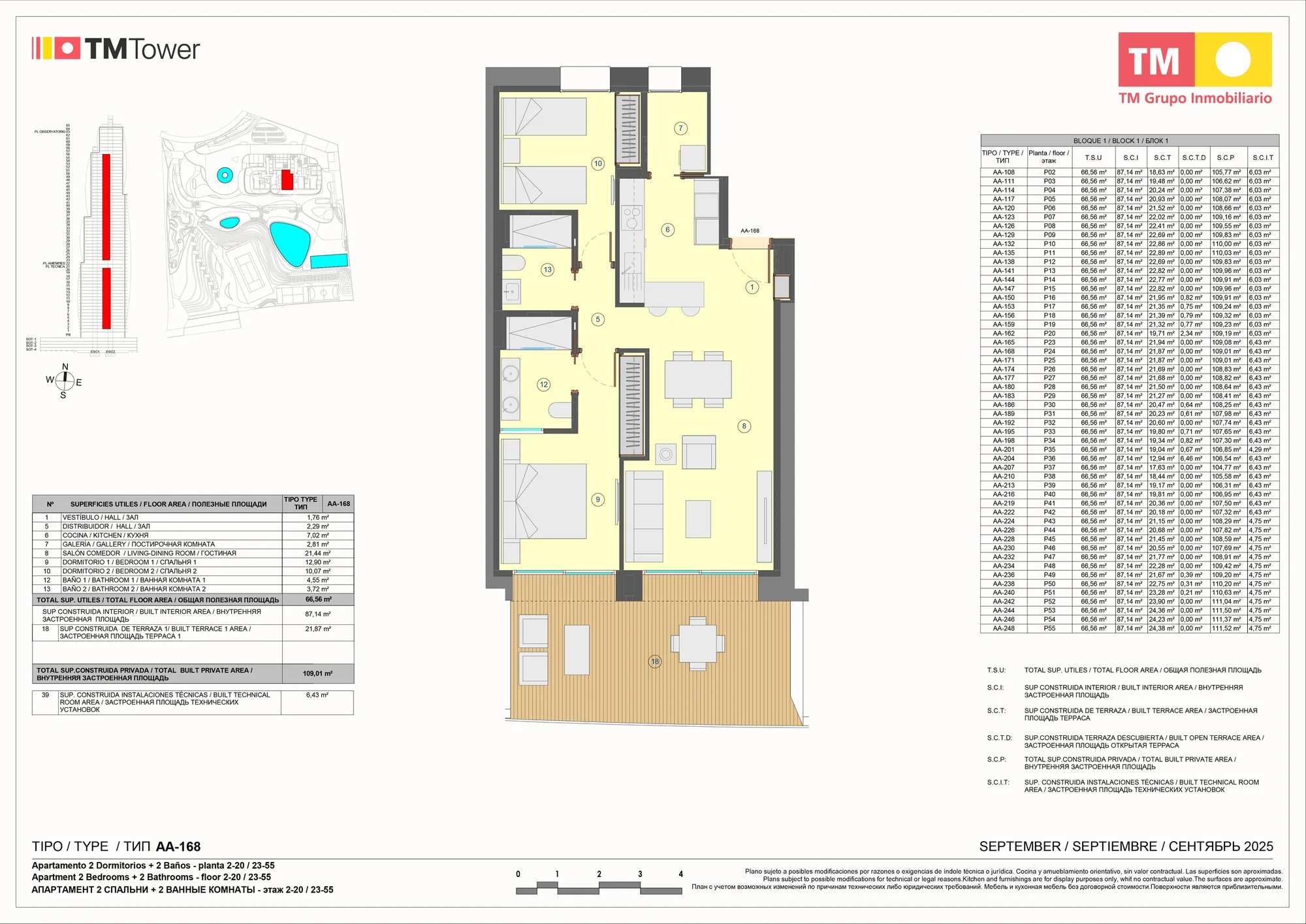 Plattegrond: Appartement 1-AA in Tm Tower, Benidorm
