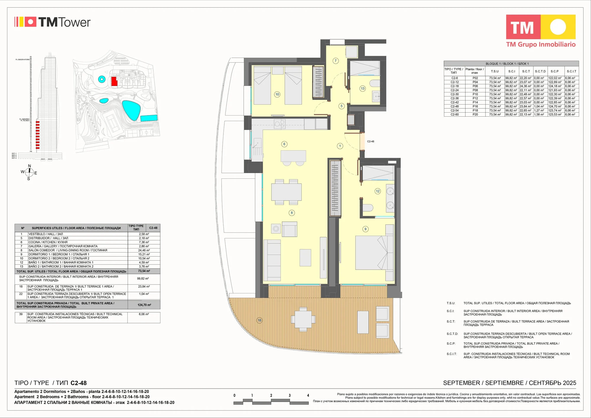 Plattegrond: Appartement 1-C2 in Tm Tower, Benidorm