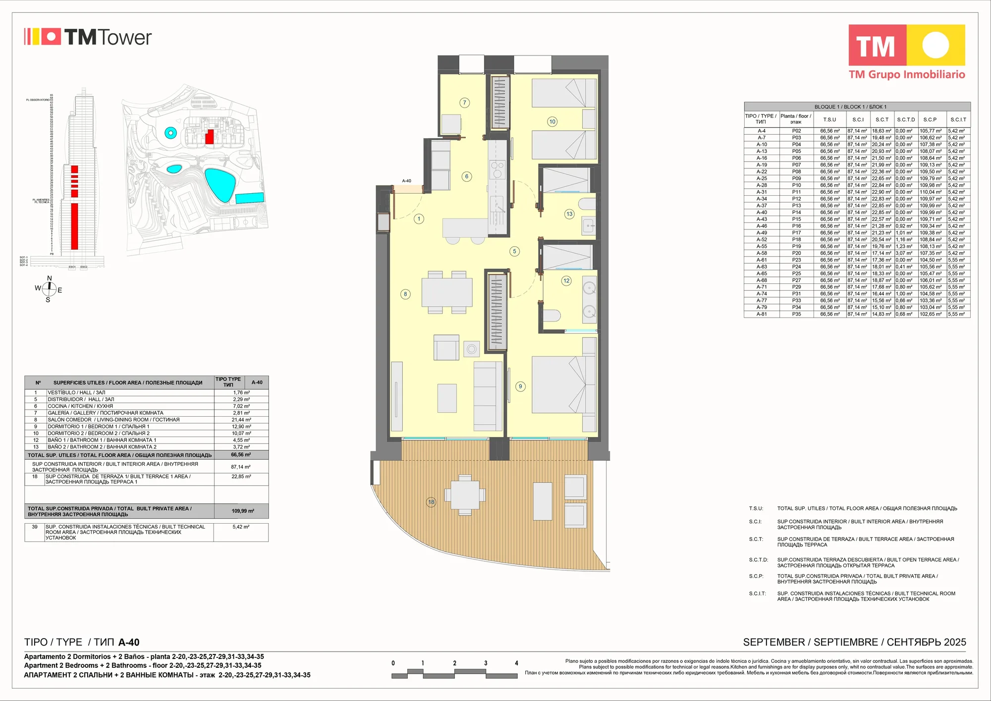 Plattegrond: Appartement 1-A in Tm Tower, Benidorm