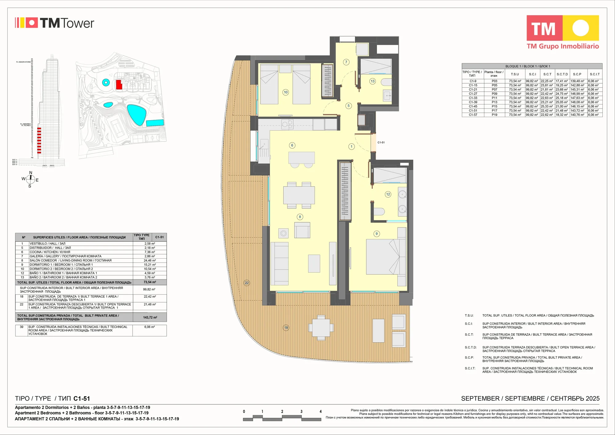Plattegrond: Appartement 1-C1 in Tm Tower, Benidorm
